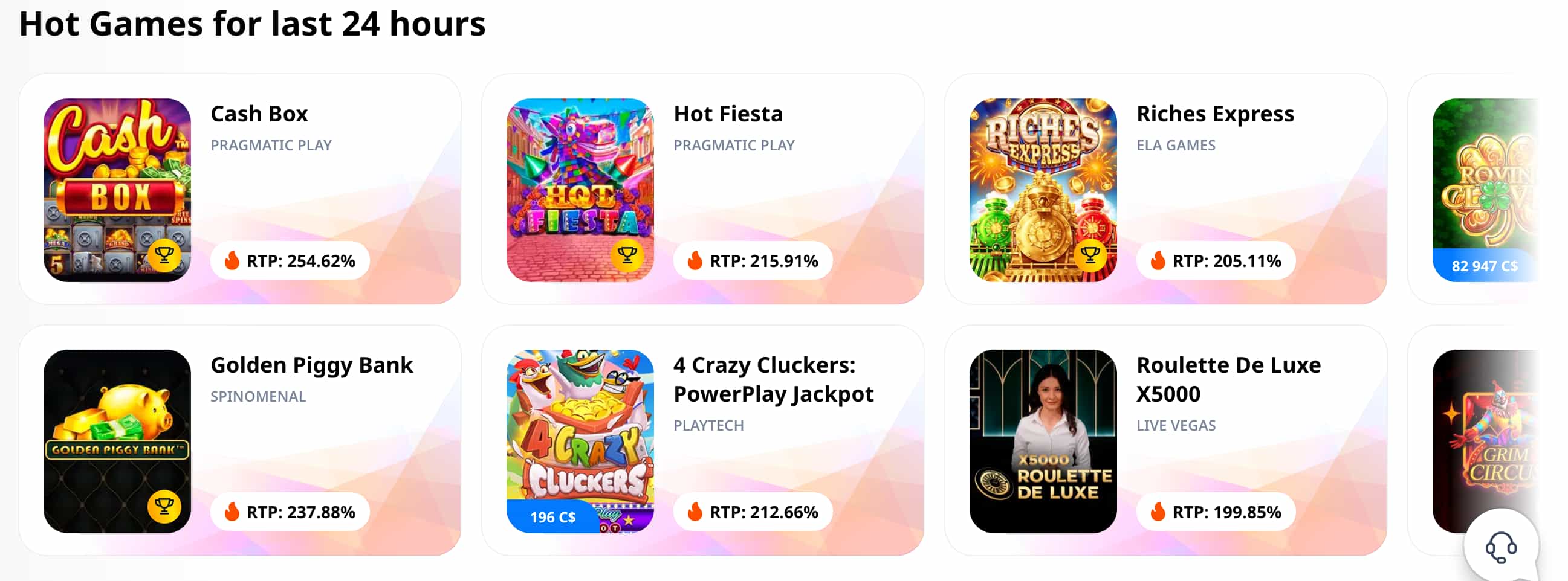 Monro Casino welcome bonus structure across three deposits with wagering requirements